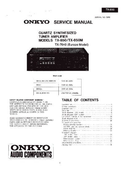 ONKYO TX-7640