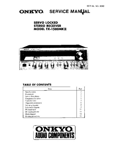 ONKYO TX-1500-Mk2