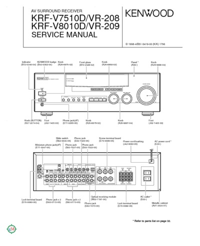 KENWOOD VR-209