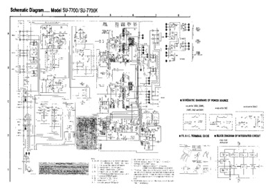 TECHNICS SU-7700-K Schematics