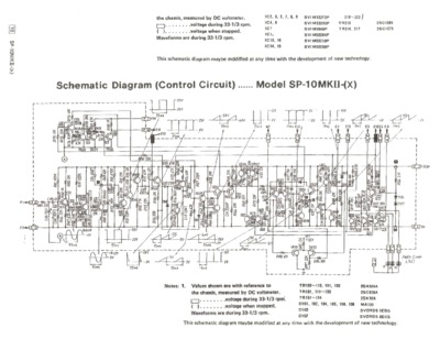 TECHNICS SP-10-Mk2 Schematics