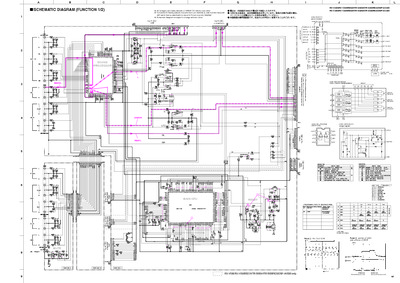 YAMAHA HTR-5550 Schematic