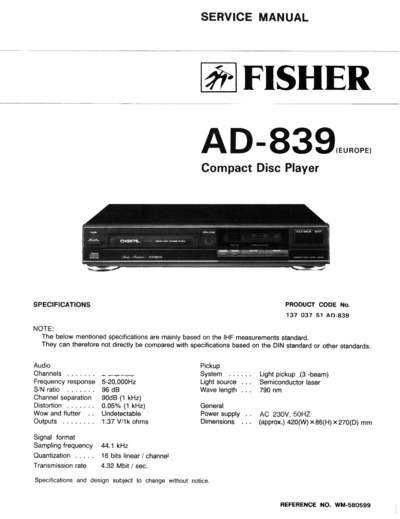 Fisher AD-839 Schematic