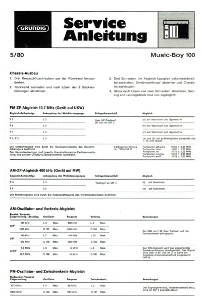 Grundig Music-Boy-100