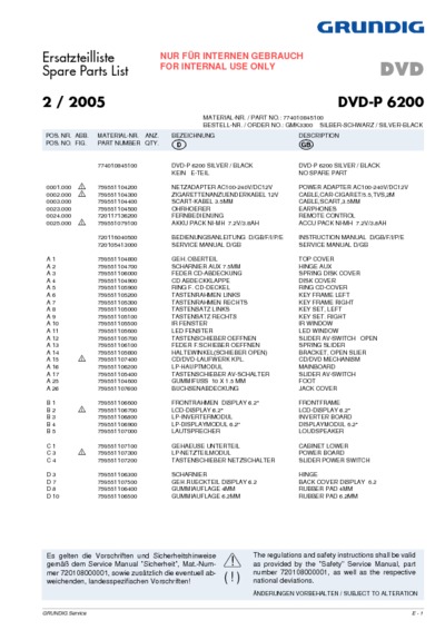 Grundig DVDP-6200
