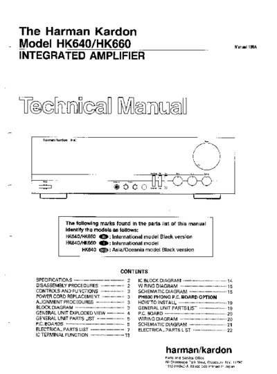 Harman Kardon PM-640 Service Manual