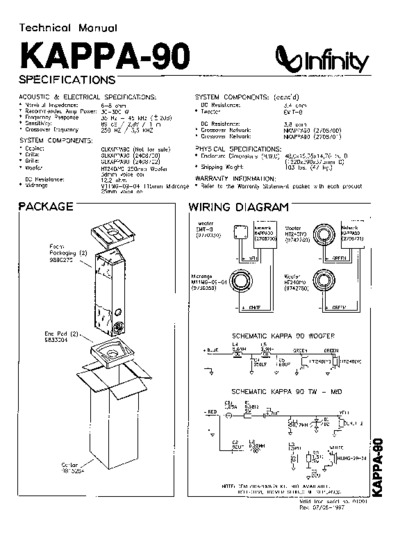 INFINITY Kappa-90-Technical-Manual