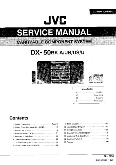 JVC DX-50-BK Service Manual