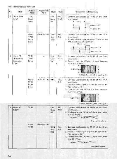 JVC BR-6400-TR Service Manual-Part-3