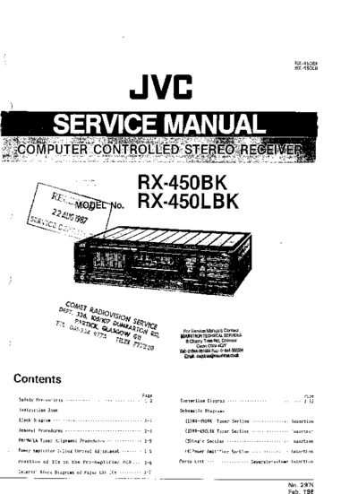 JVC RX-450LBK Service Manual