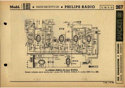 Philips BI570-A