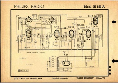 Philips BI591-A