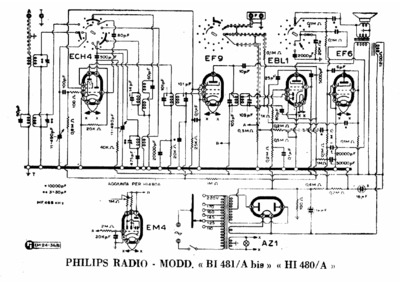 Philips BI481A bis HI480A