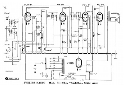 Philips BI180A Cadetto