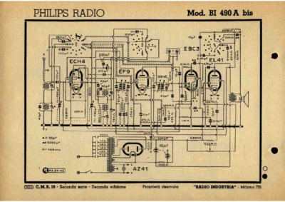 Philips BI490Abis