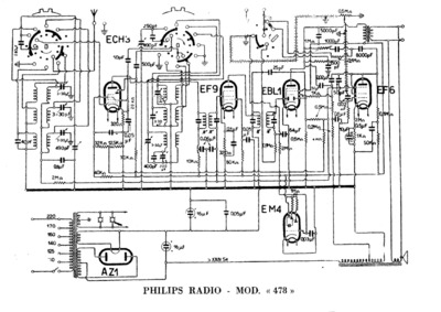 Philips 478-I 2