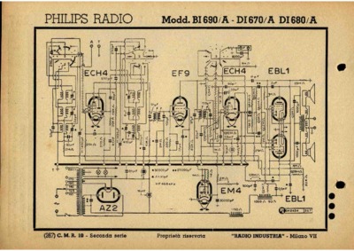 Philips BI690-A, DI670-A, DI680-A