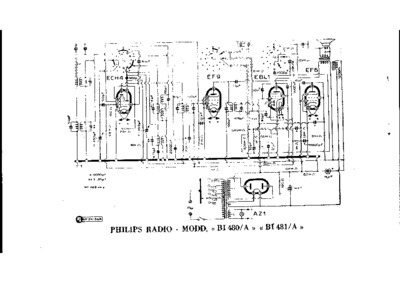 Philips BI480A BI481A