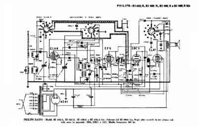 Philips BI482A BI483A BI490A BI490A bis