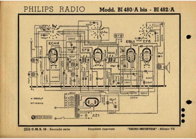 Philips BI480-Abis BI482-A