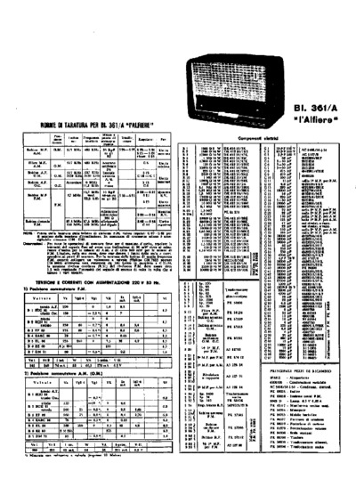 Philips BI361A Alfiere componenti