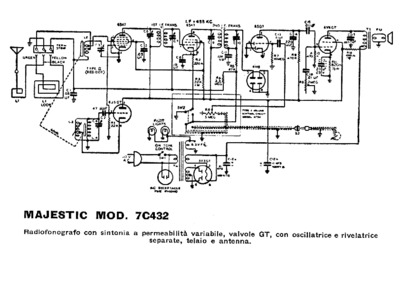 Majestic 7C432