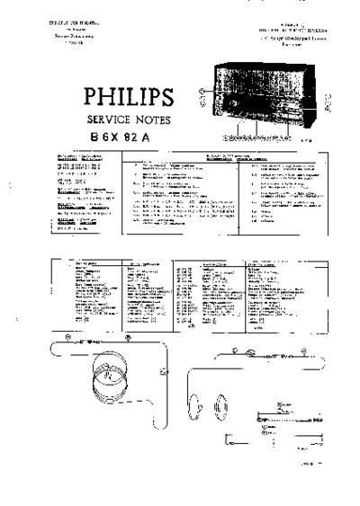 Philips B6X82A