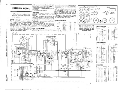 Philips 680A Service Manual