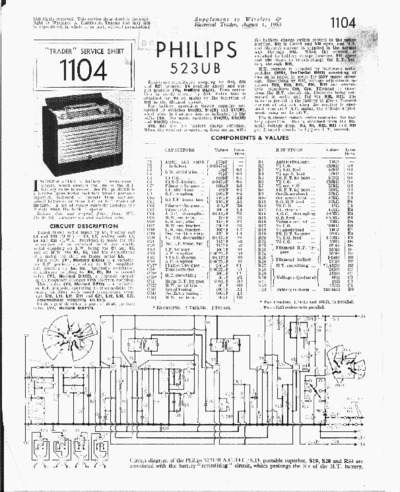 Philips 523UB