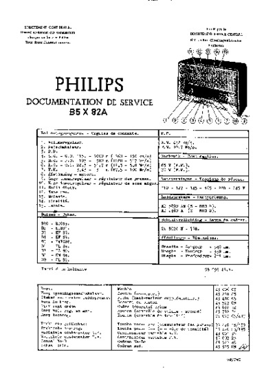 Philips B5X82A