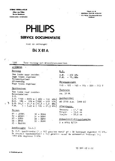 Philips B4X61A