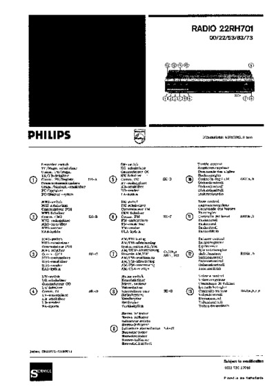 Philips 22RH701