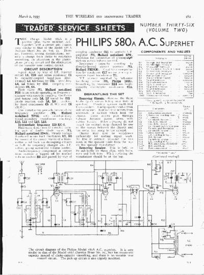 Philips 588A Service Manual