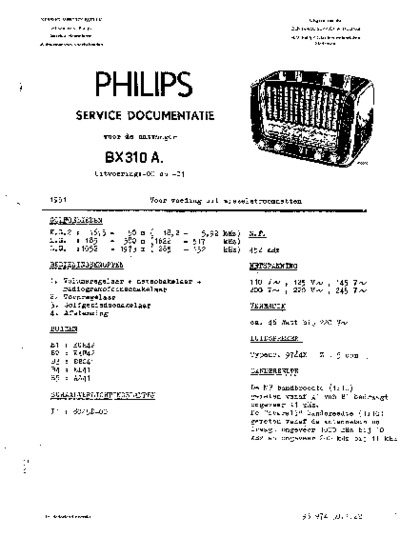 Philips BX310A