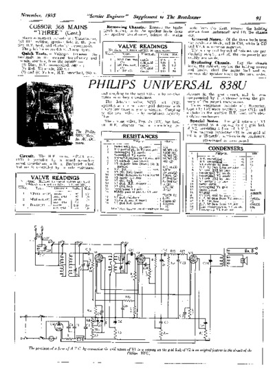 Philips 838U Schematic
