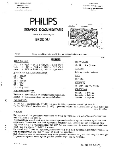 Philips BX200U