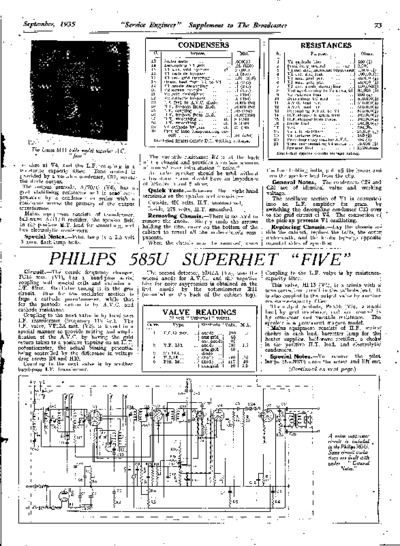 Philips 585U Service Manual