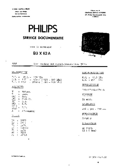 Philips B3X63A