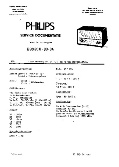 Philips B3X80U