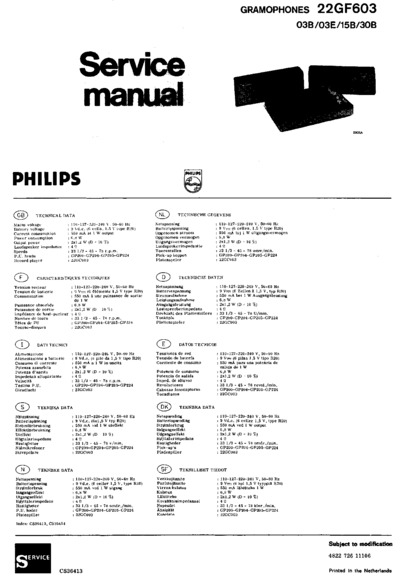 Philips 22GF603