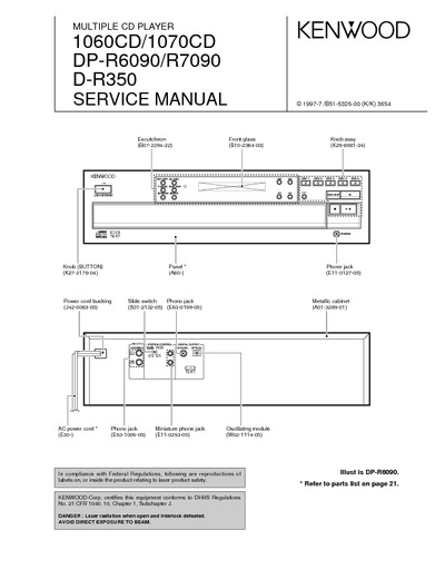 Kenwood DP1060, DP1070