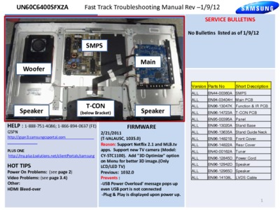 Samsung UN60C6400SFXZA Fast Track Troubleshooting