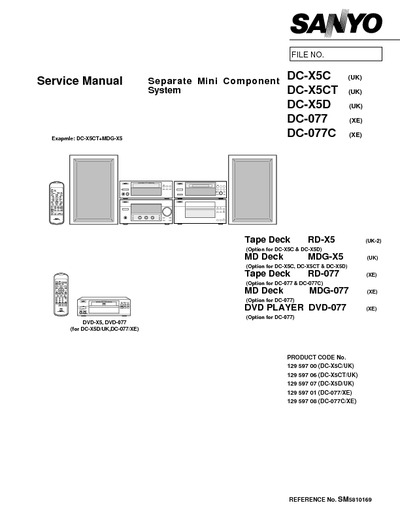 Sanyo DC-X5C, DC-077