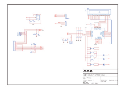 CCE HDV-800