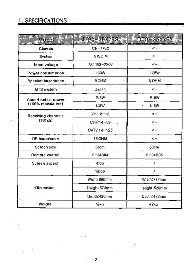 Daewoo DTQ-25X7 29X7 Chassis CN-778c