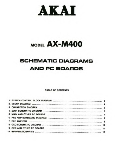 Akai AX-M400