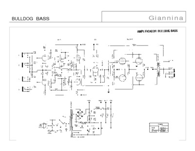 Giannini Bulldog Bass