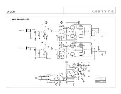 Giannini A-300