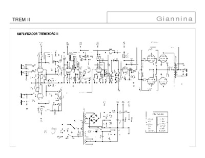 Giannini Trem II