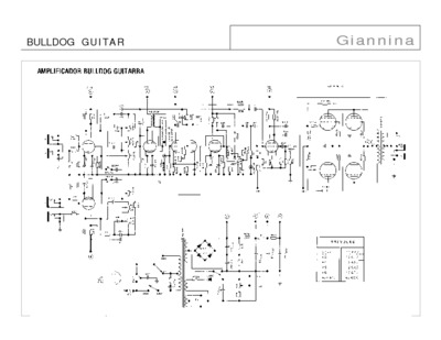 Giannini Bulldog Guitar